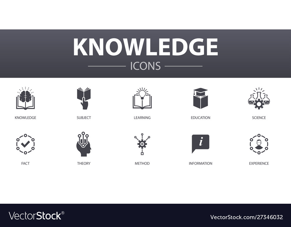 Knowledge simple concept icons set contains