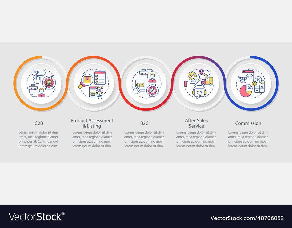 2d multicolor c2c layout with linear icons vector image 2d multicolor c2c layout with linear icons