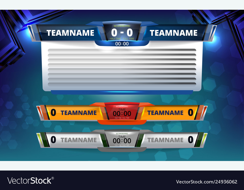 Scoreboard broadcast graphic and lower thirds