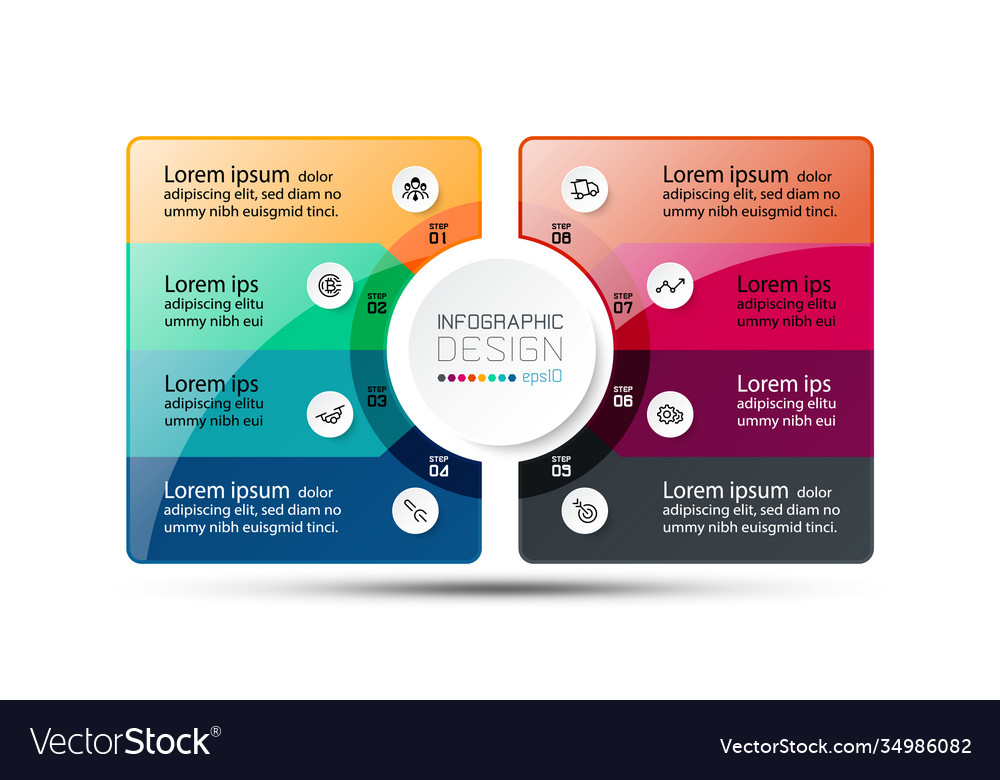 Presentation and analysis work through