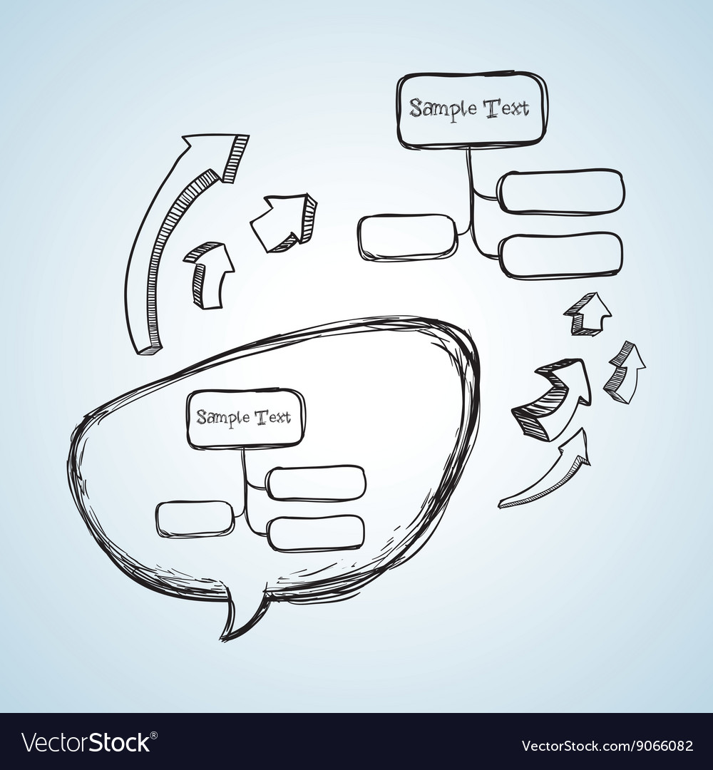 Sketch icon creative concept flat Royalty Free Vector Image