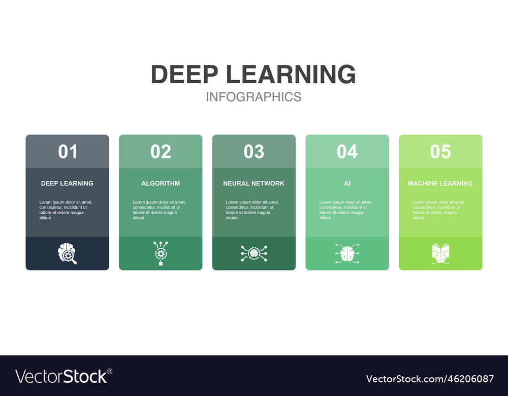 Deep learning algorithm neural network ai Vector Image
