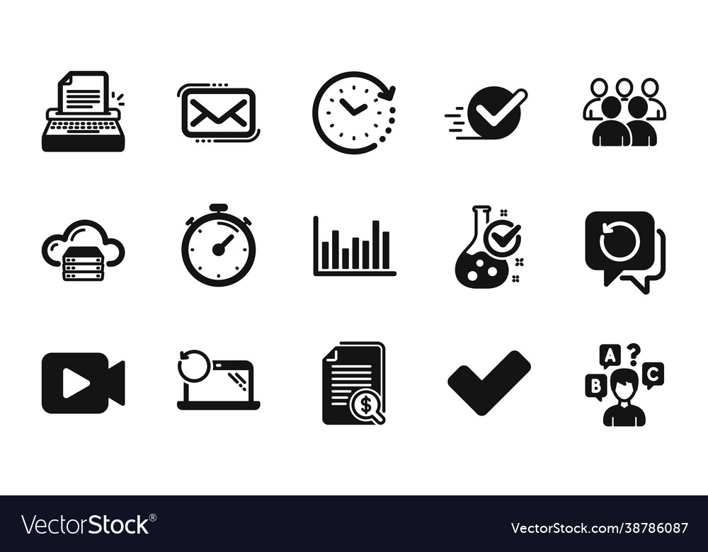 Set group video camera and time change