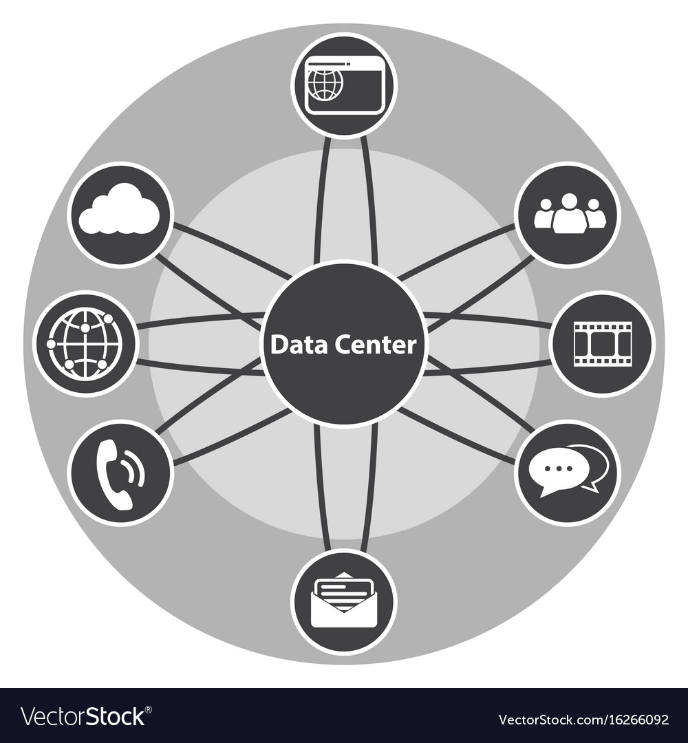 Big data icon set center and centralized