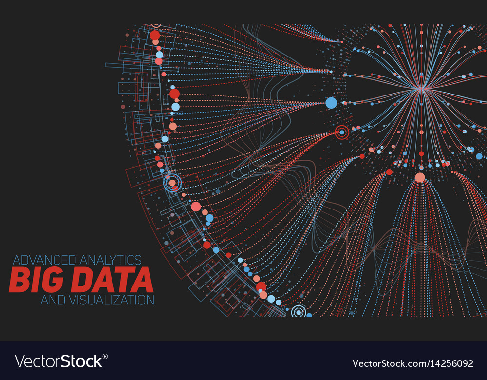 Complex Data Network Visualization