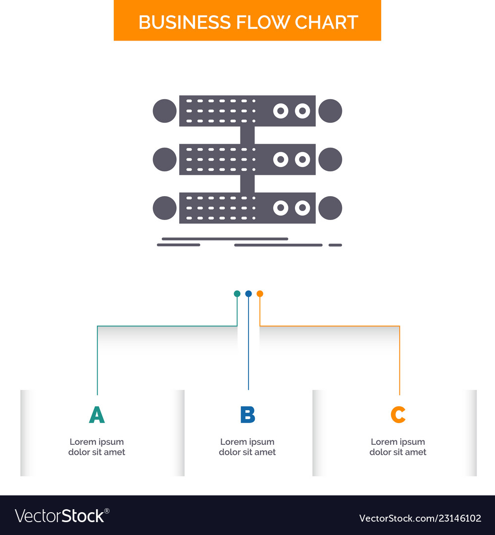 Server structure rack database data business flow