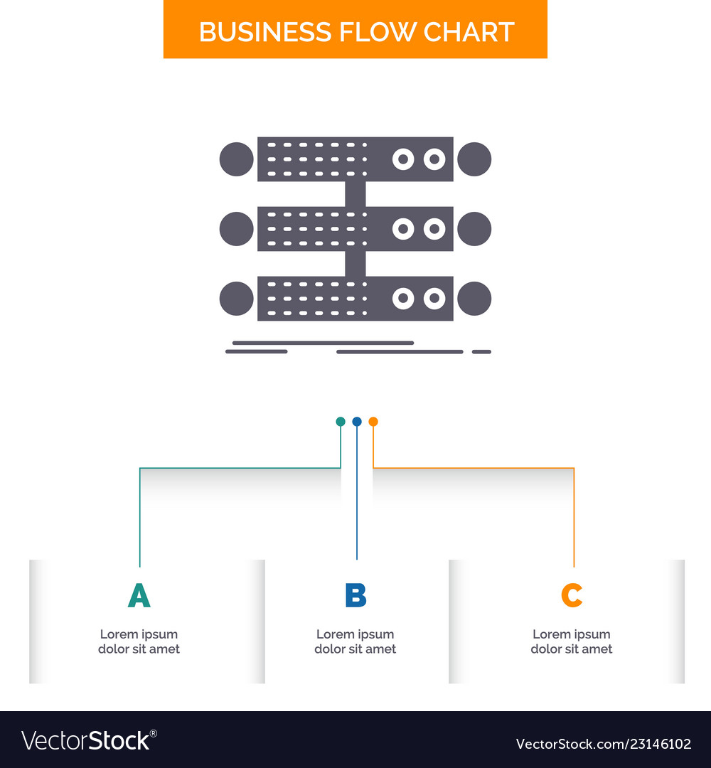 Server structure rack database data business flow