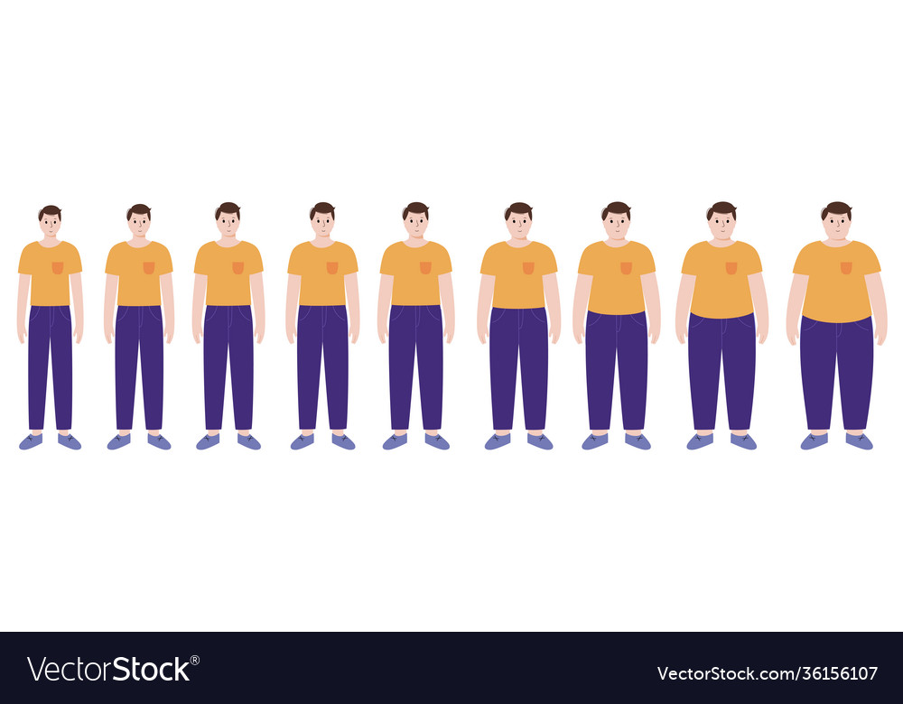 Body Mass Index Concepts
