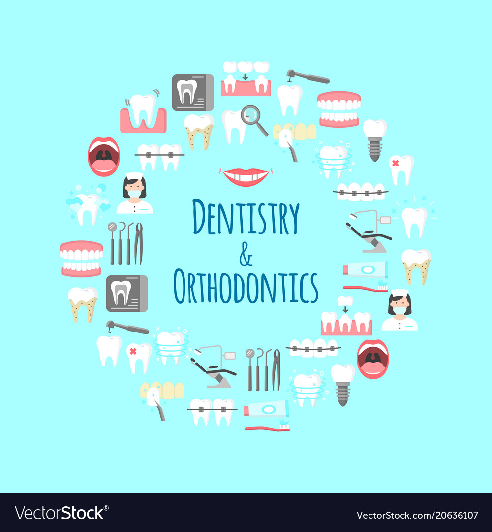 Dentistry And Orthodontics Banner Royalty Free Vector Image