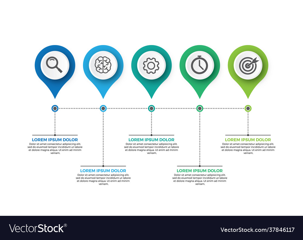 Business data visualization process chart