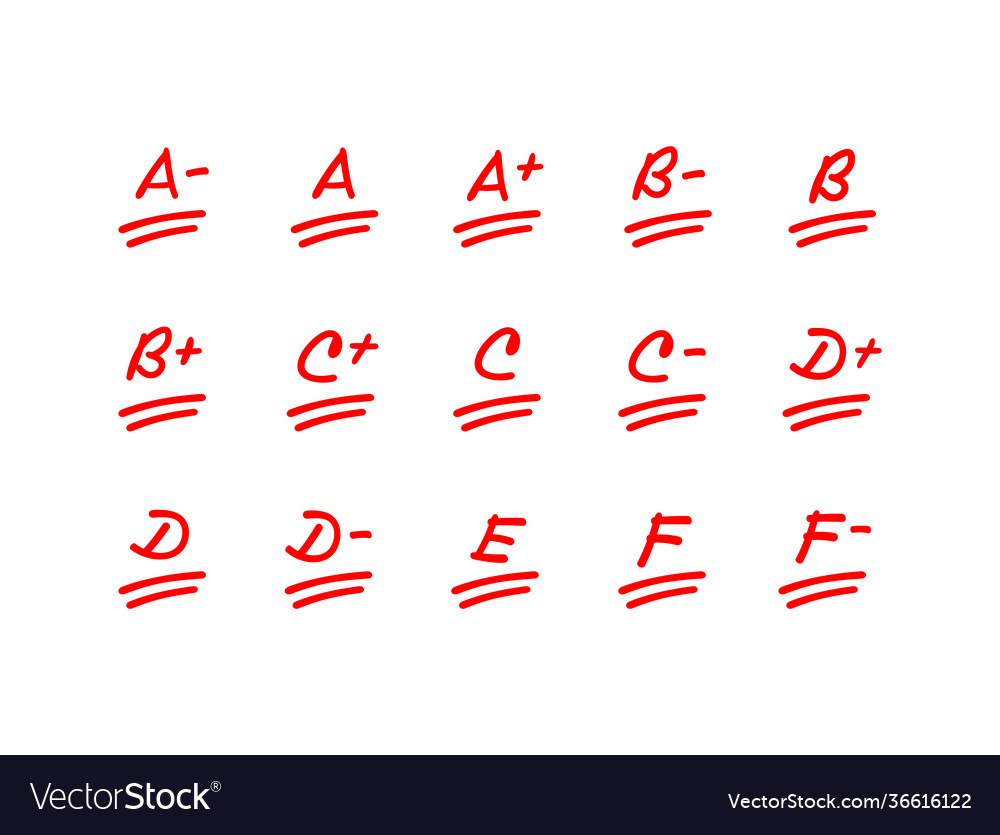 Exam score set red letter grade mark Royalty Free Vector