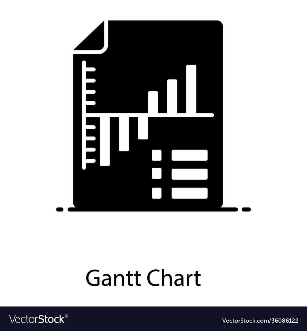 Gantt chart