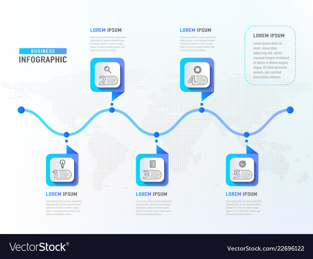 Workflow Timeline Business Concepts