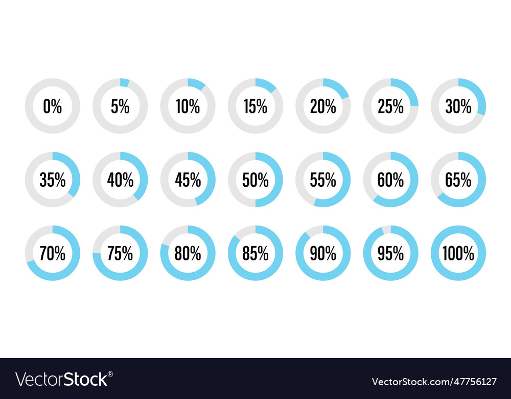 Circle percentage diagrams from 0 to 100 set Vector Image