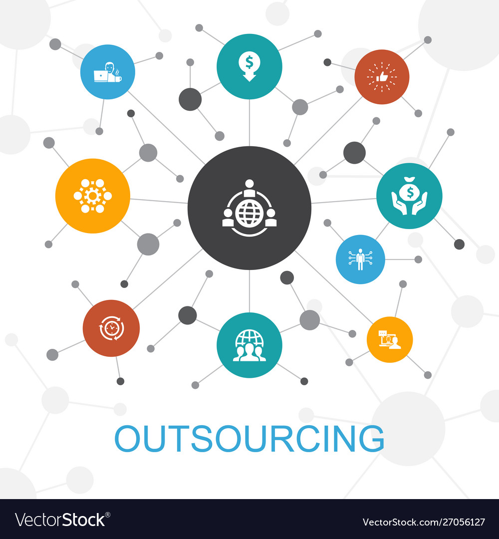 Outsourcing & Web Concepts - Icon Set
