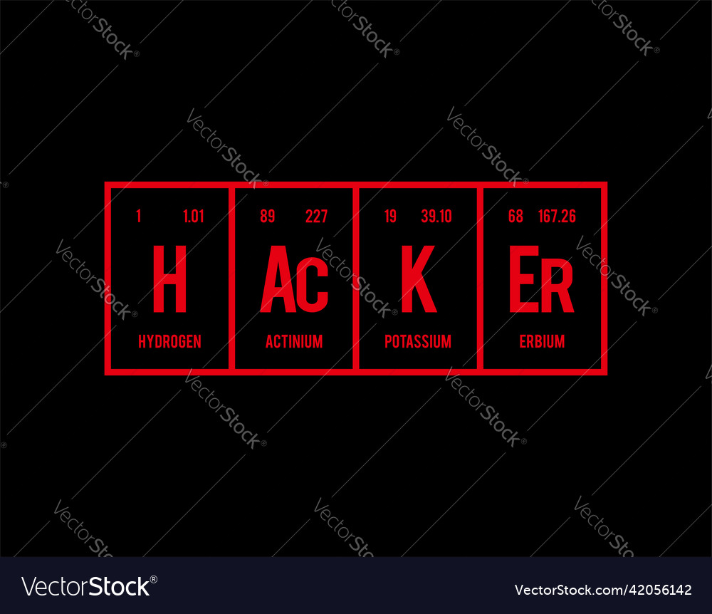 Hacker - periodic table of elements on black vector image Hacker - periodic table of elements on black