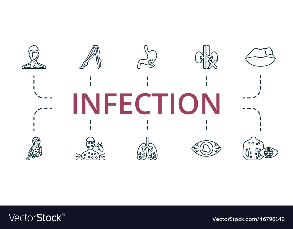 Infection outline set creative icons vitiligo