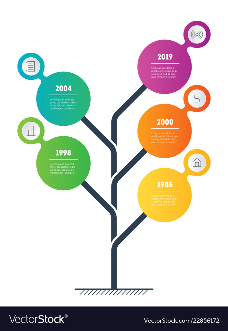 Data Growth Tree Concept