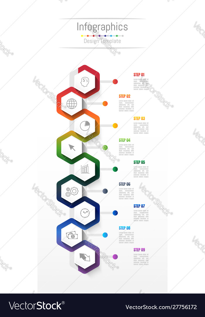 Data Visualization Elements