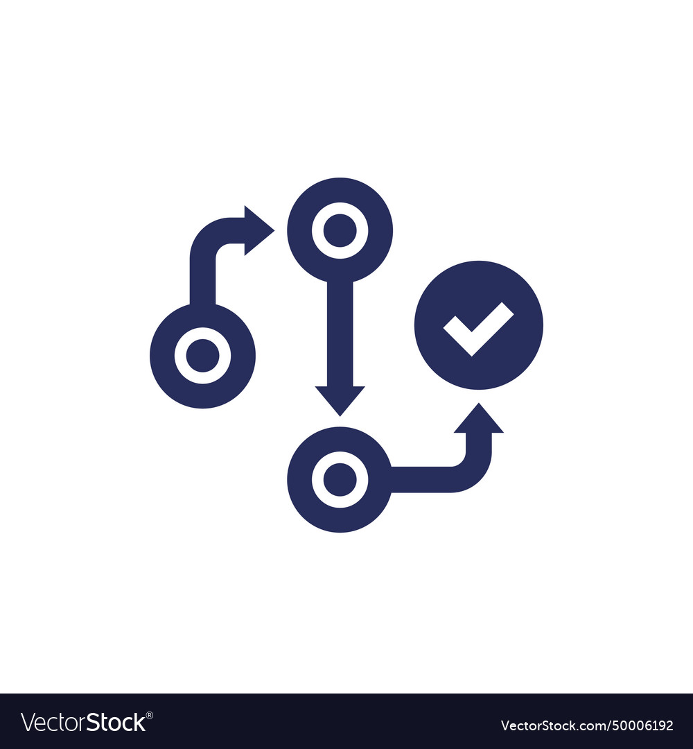 Methodology icon development process