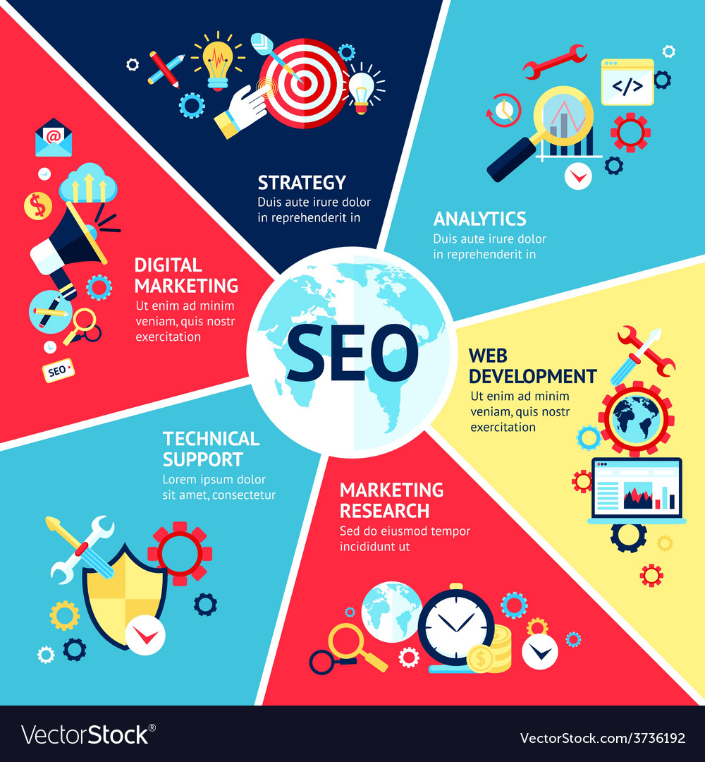 Seo infographic set