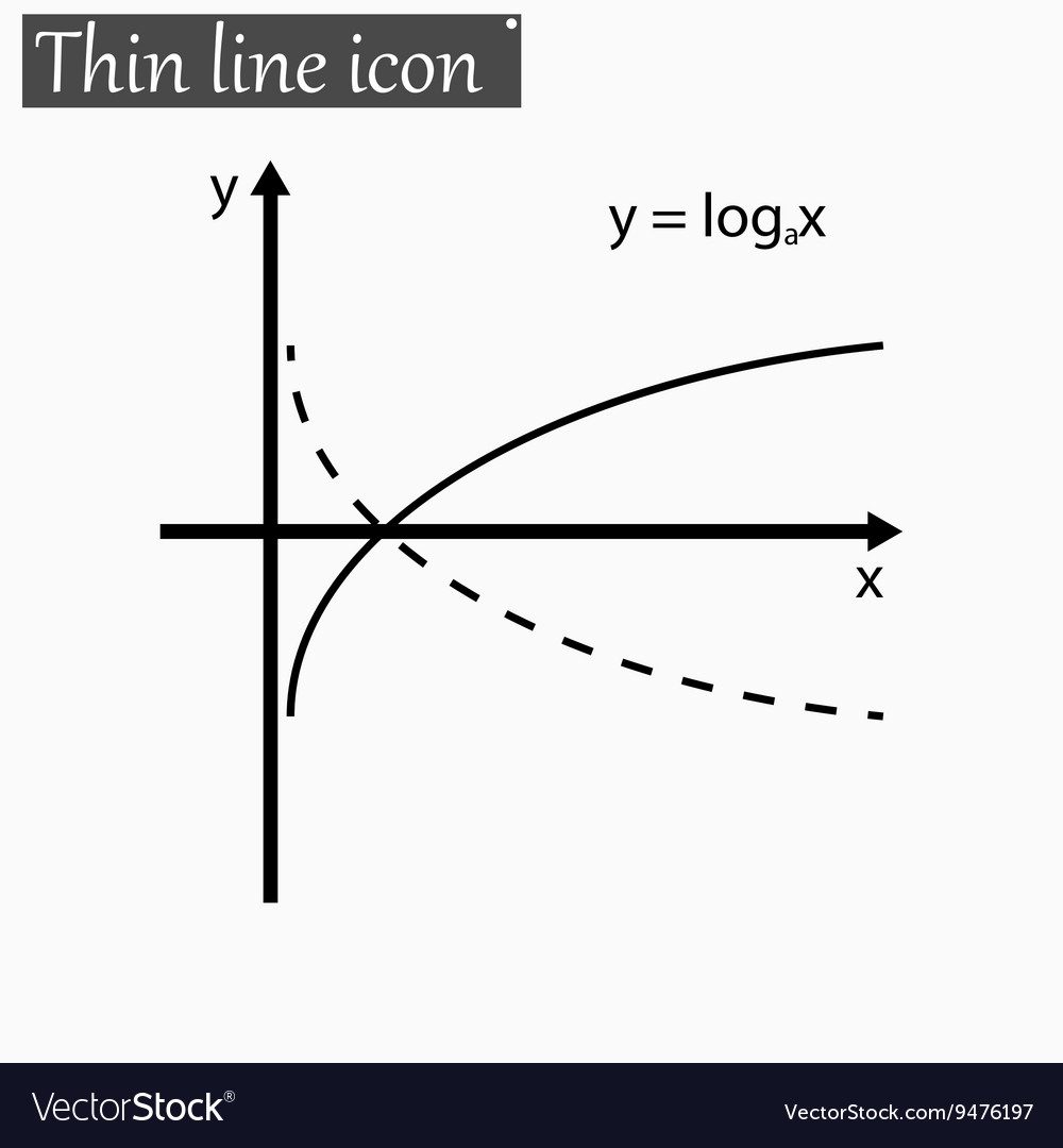 Mathematical function style black thin line