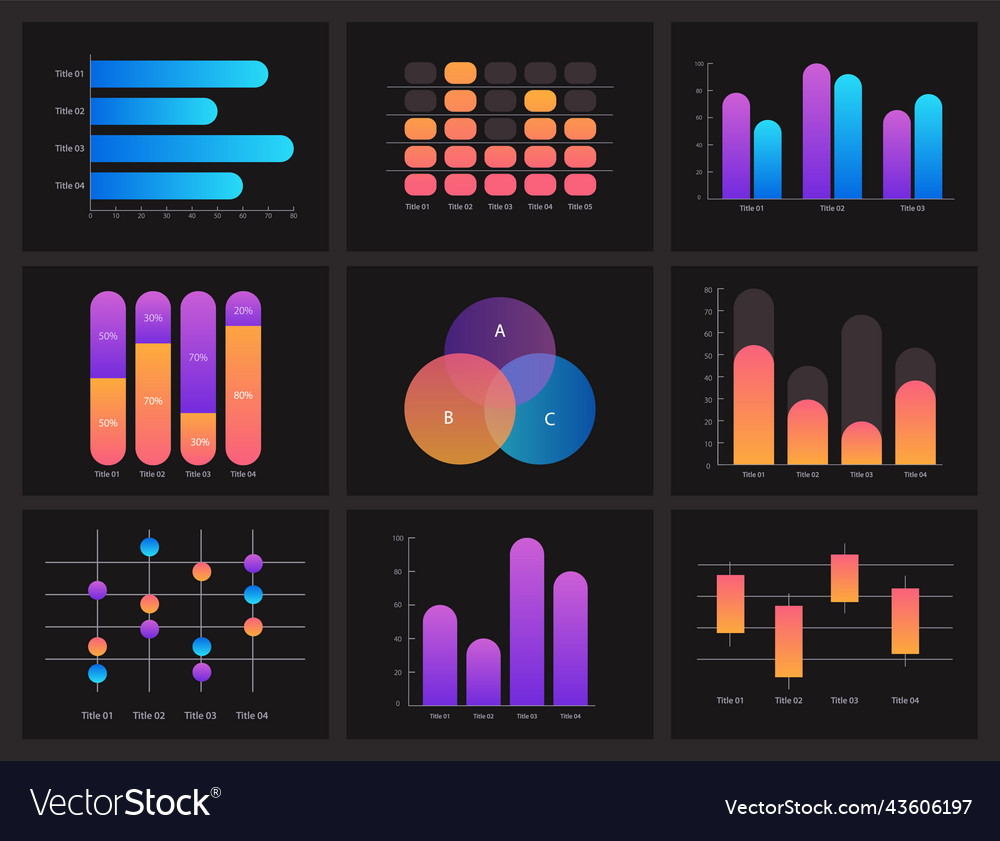 Study information visualization infographic chart