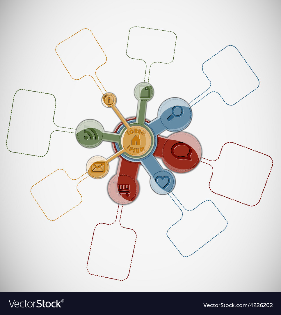 Abstract shape layout