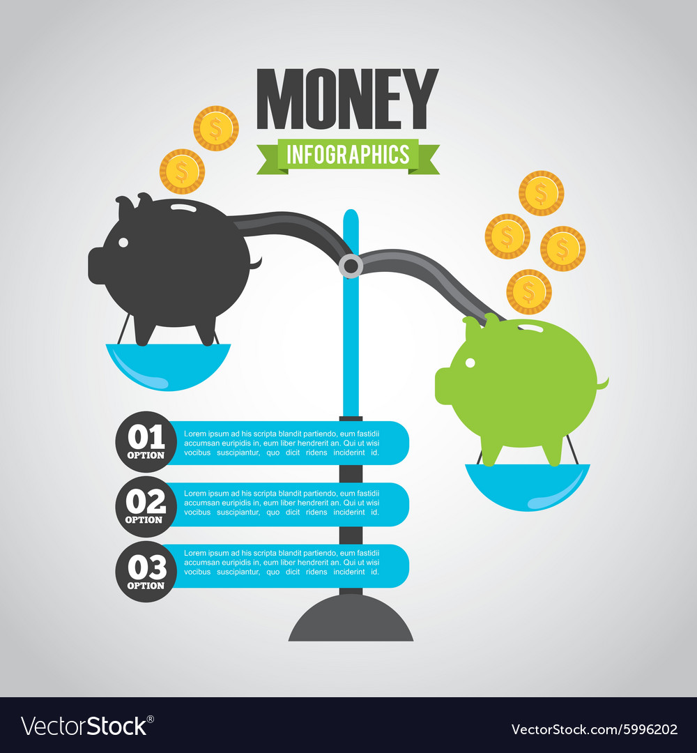 Money infographic