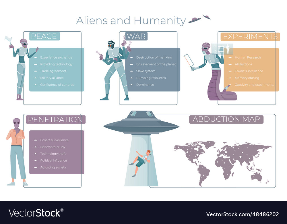 Ufo people infographic set Royalty Free Vector Image