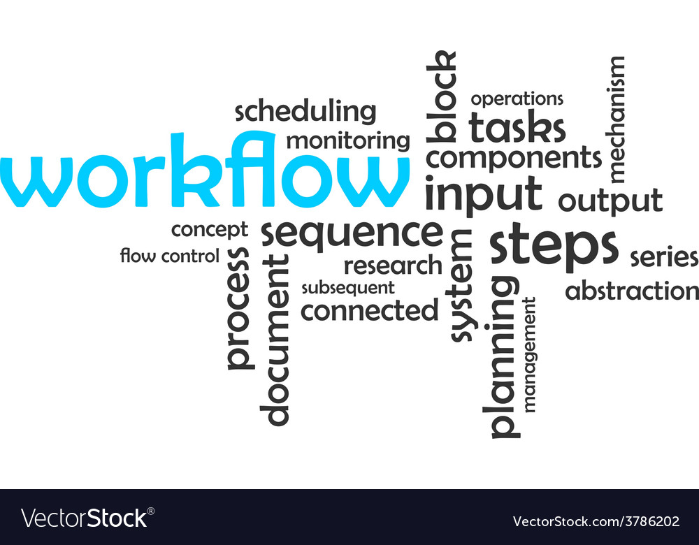 Workflow Word Cloud