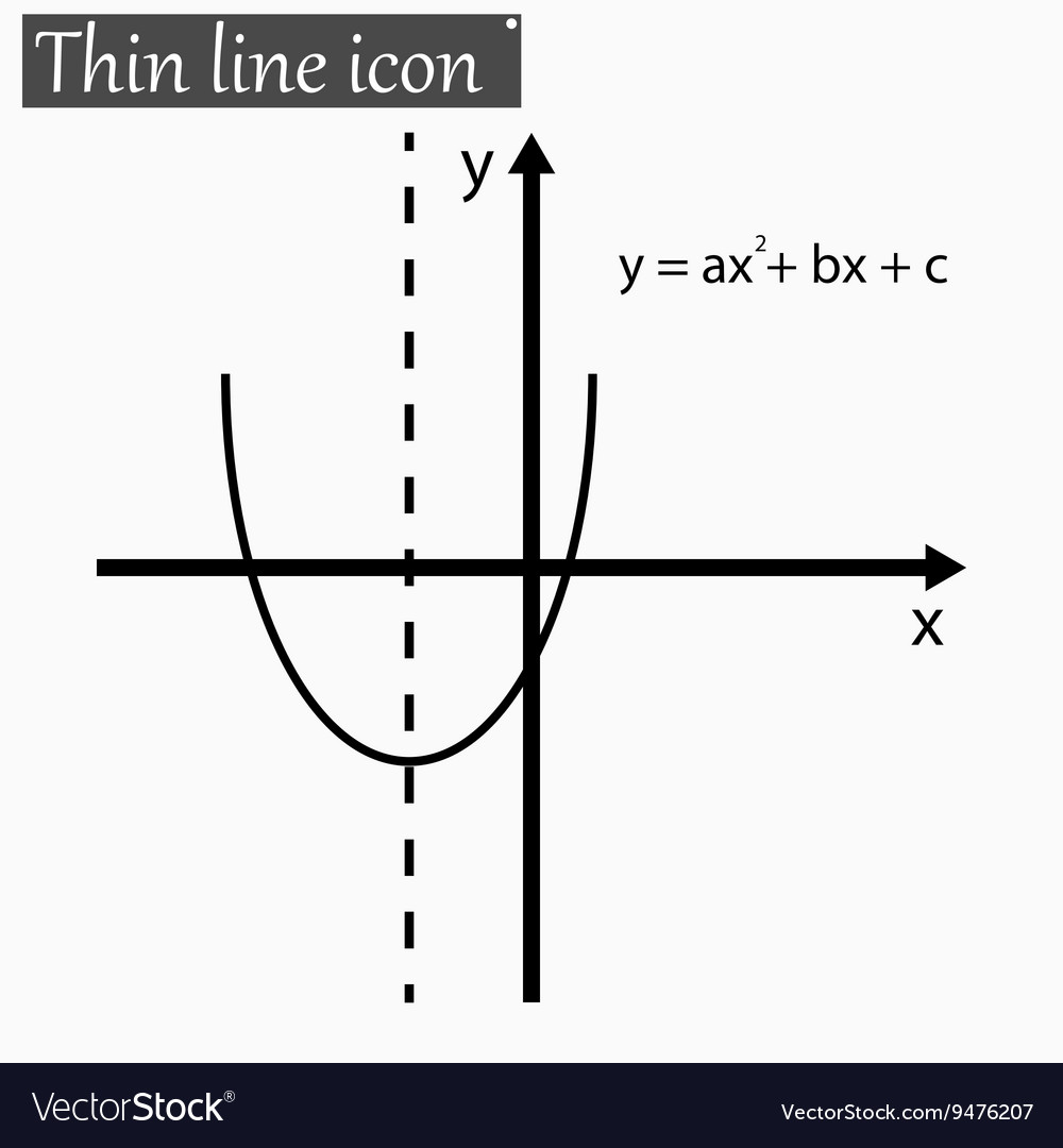 Mathematical function style black thin line