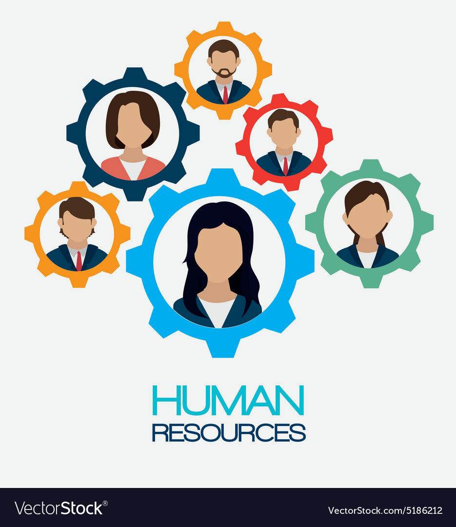 Human resources design