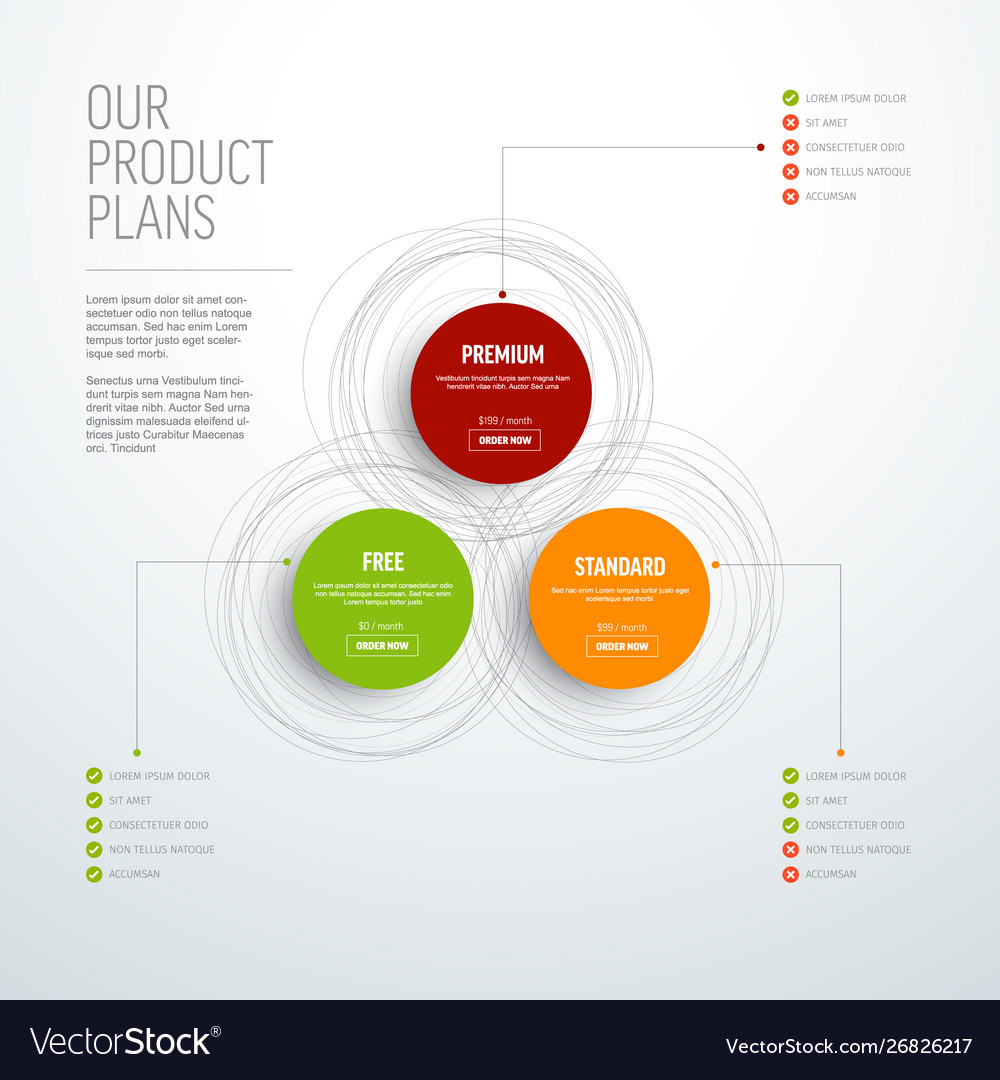 Product features schema template