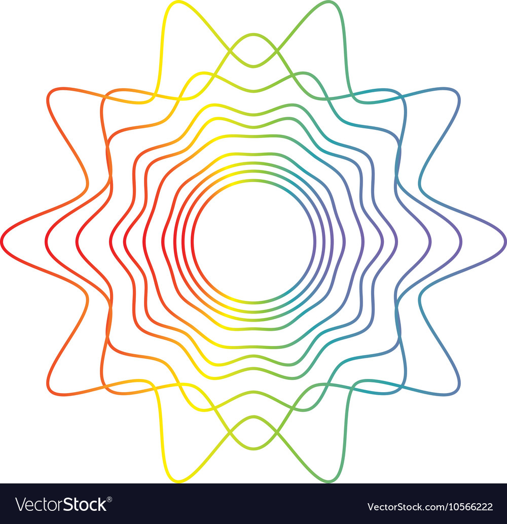 Audio Waveforms