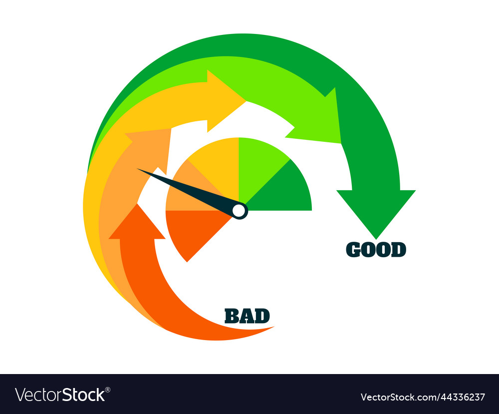 Poor rating indicator with arrows from bad vector image Poor rating indicator with arrows from bad