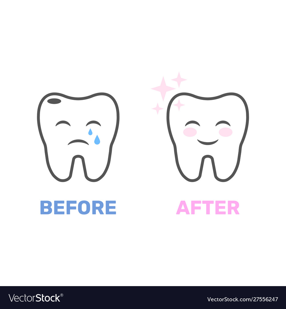 Image a healthy and bad tooth in form