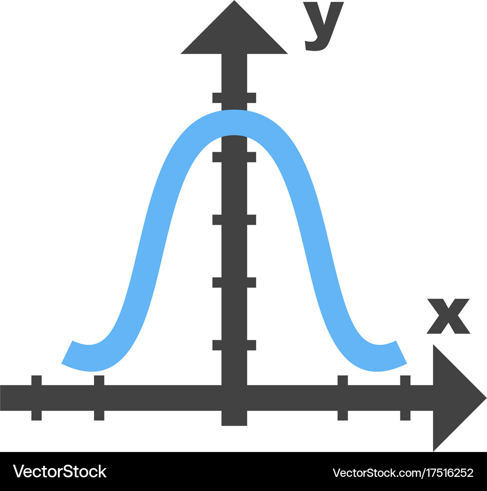 Bell shaped graph Royalty Free Vector Image - VectorStock