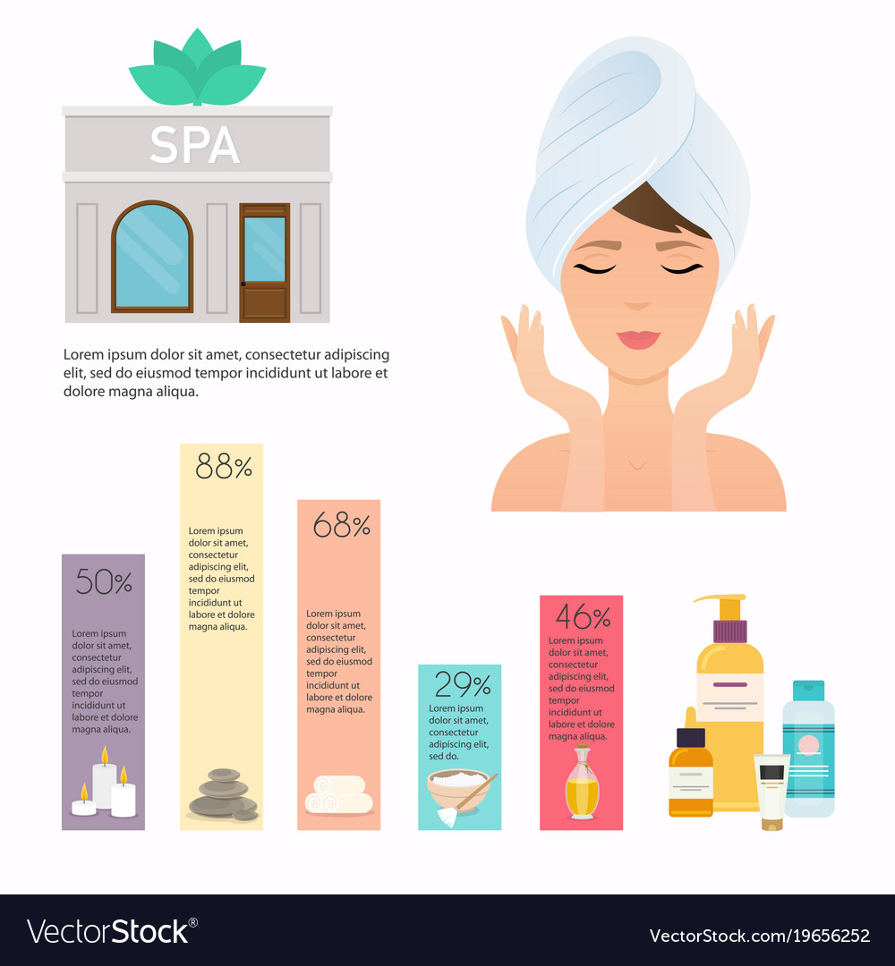 Spa And Wellness Infographic Set Natural Vector Image 4647