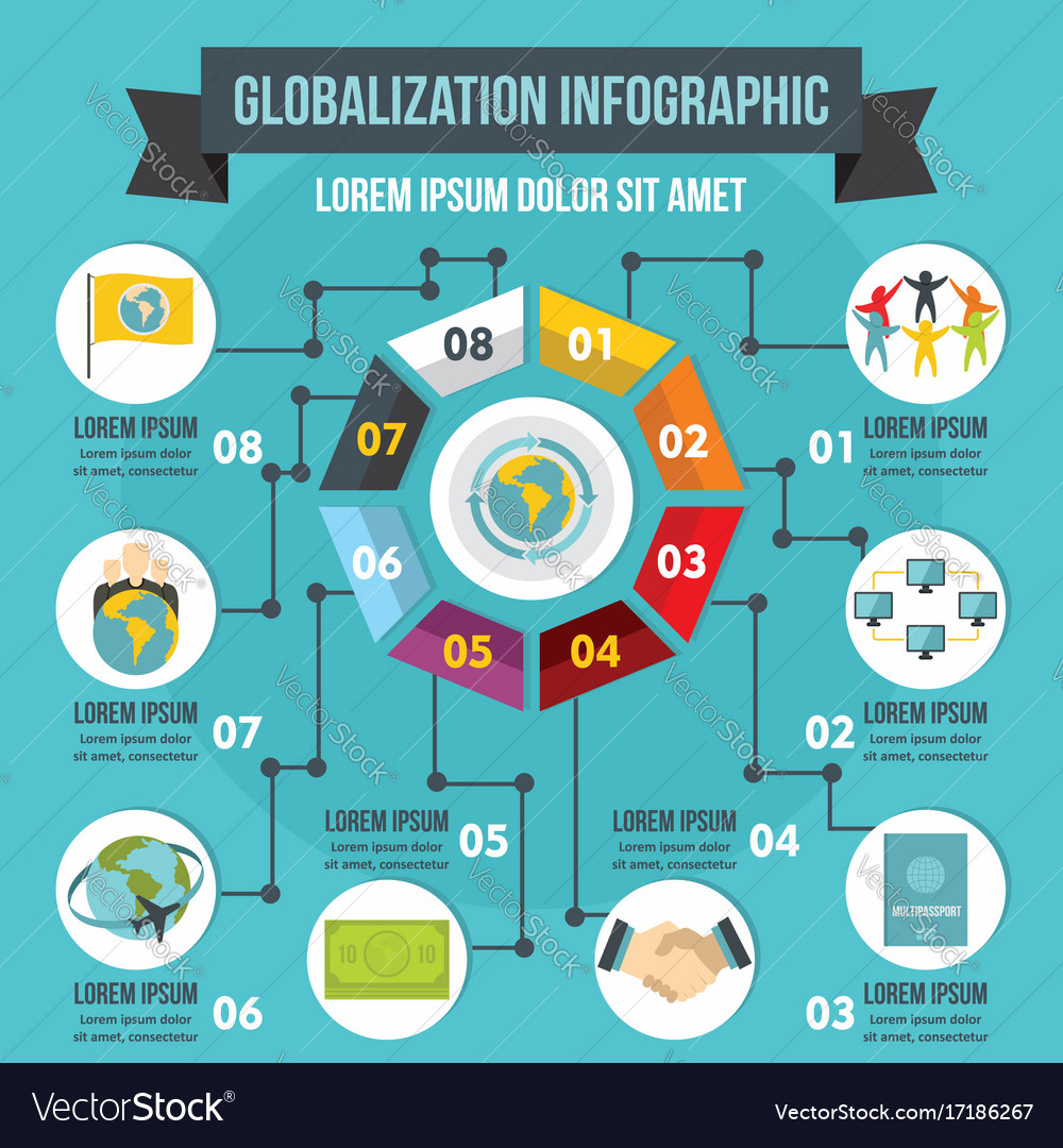 globalization-infographic-concept-flat-style-vector-image