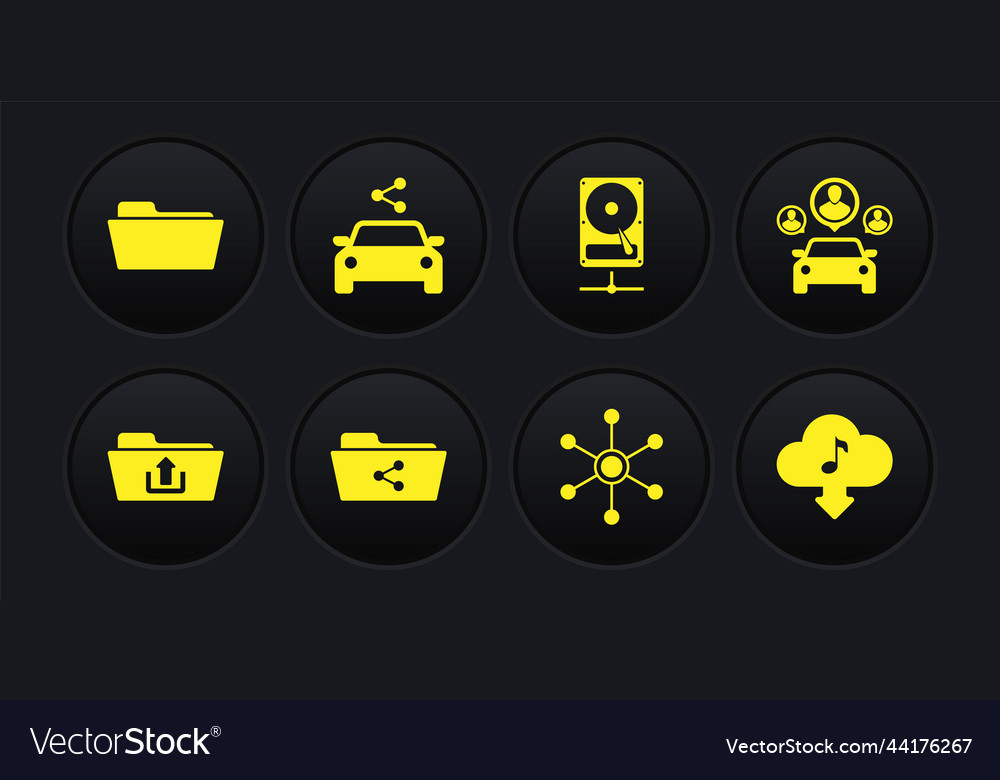 Set folder upload car sharing share