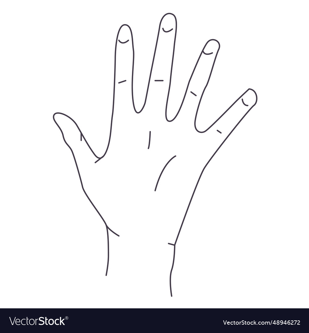 Palm Hand Gestenfinger