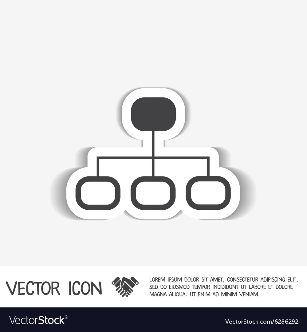 Server network