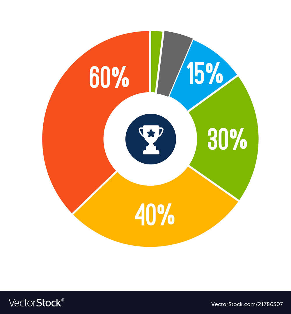 Abstract Circle Chart Data Visualization