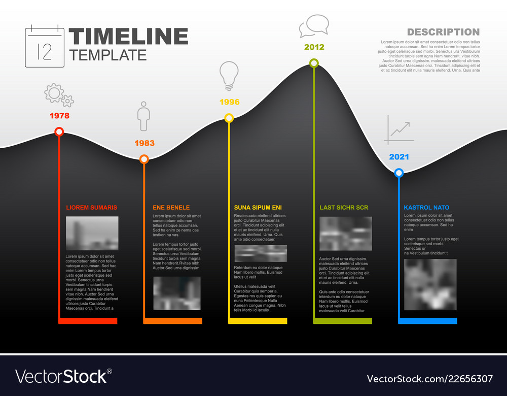 Timeline template with graph