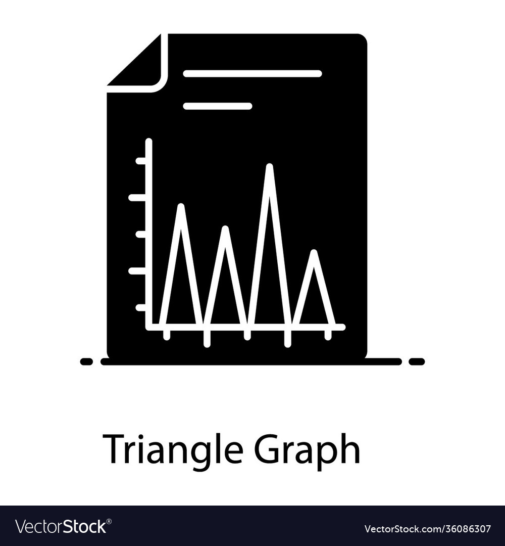 Triangle chart