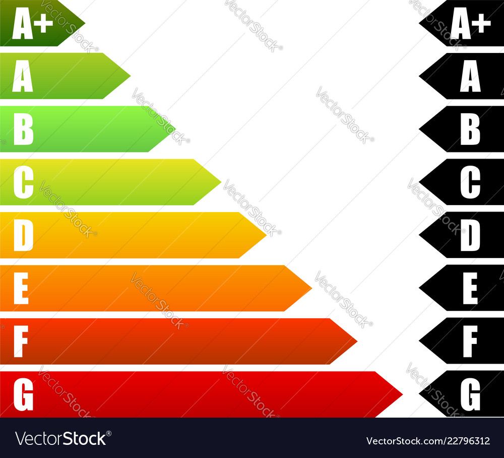 Energy rating certificate performance vector image Energy rating certificate performance