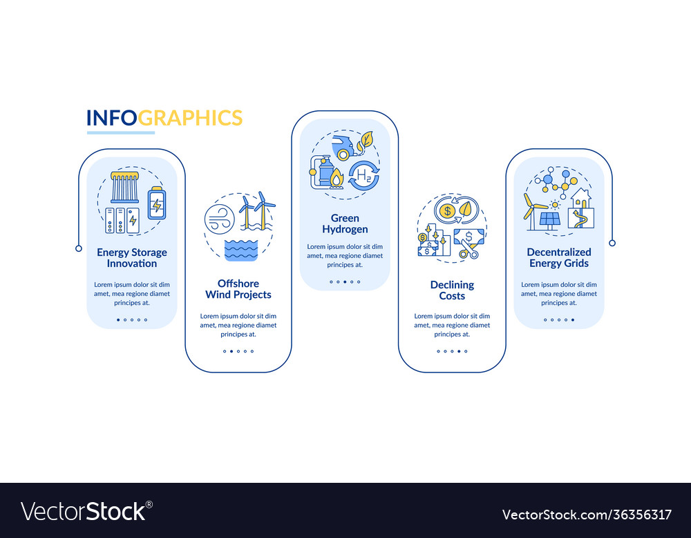 Greenhouse gas emissions infographic template