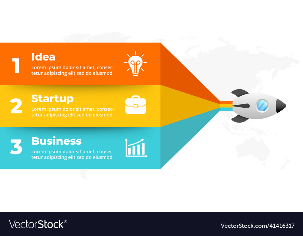 Startup infographic rocket launch vector image Startup infographic rocket launch