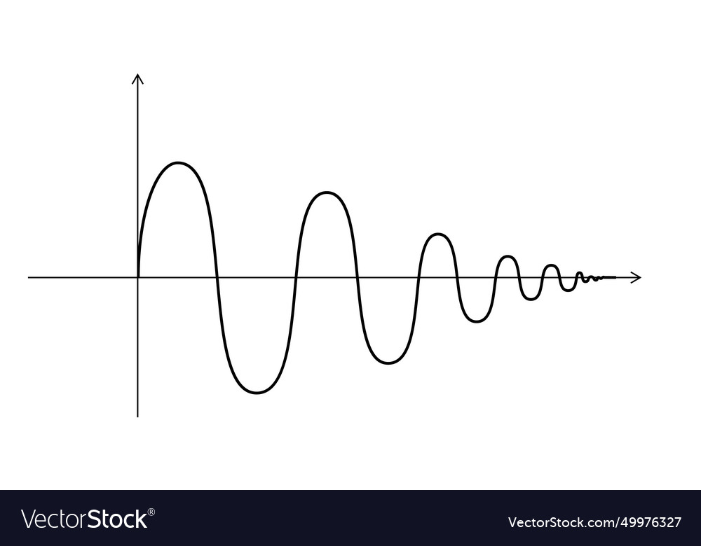 Abstract mathematical graph of the sine black